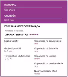 Tortownica wysoka 16cm Classique Patisse Dom i ogród