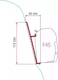 ZESTAW ADAPTERÓW DO MARKIZY FIAMMA F45F70 FIBERGLASS ROOF Książki Poradniki Dom i ogród