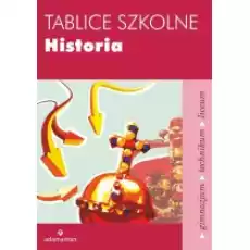 Tablice szkolne Historia Książki Podręczniki i lektury