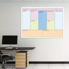 Tablica suchościeralna lean canvas 038 Biuro i firma Akcesoria biurowe Tablice i flipcharty
