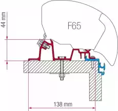 ZESTAW ADAPTERÓW DO MARKIZY FIAMMA F65 HOBBY EXCELLENT Książki Poradniki Dom i ogród