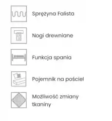 Kanapa dwuosobowa Ana 152 cm na sprężynie falistej i piance PUR Dom i ogród Meble Salon Sofy i wersalki